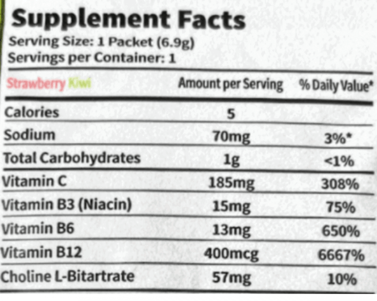 Nutrition facts of Rogue Energy.
